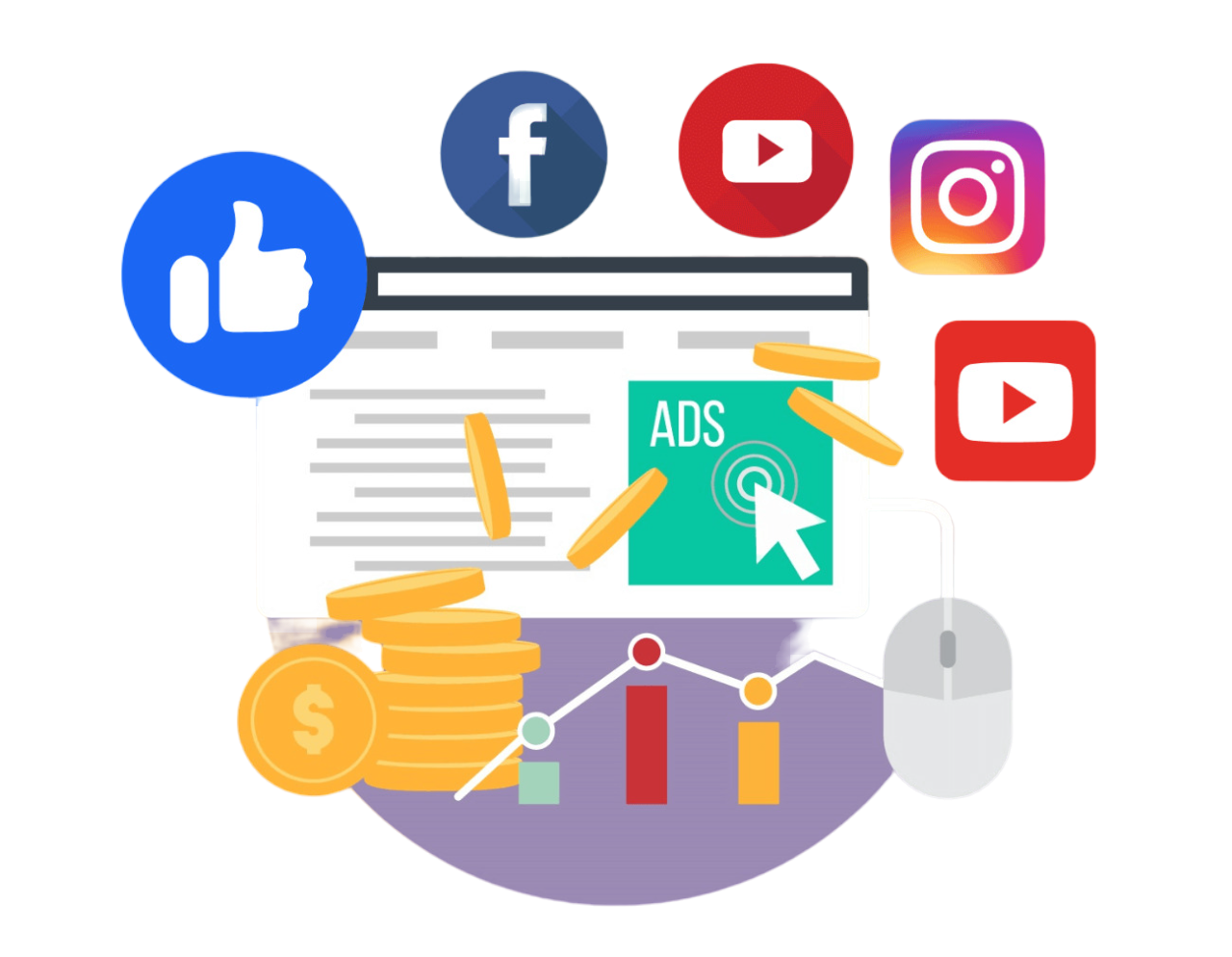 Social Media Marketing Services Dharwad